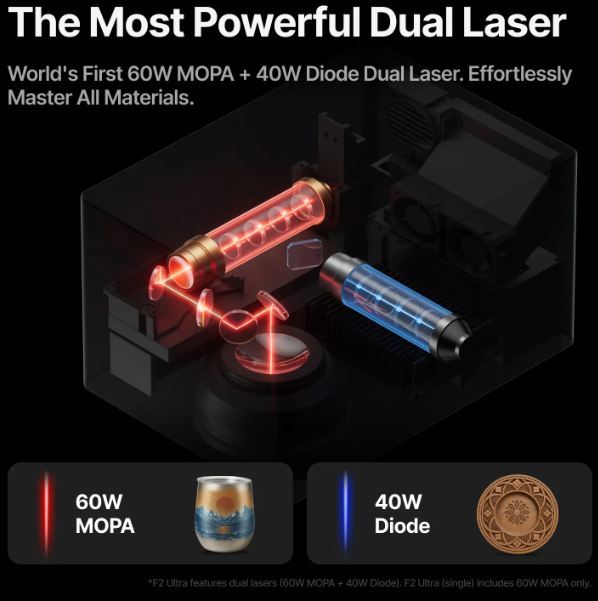 XTOOL F2 ULTRA 60W MOPA & 40W DIODE DUAL LASER ENGRAVER