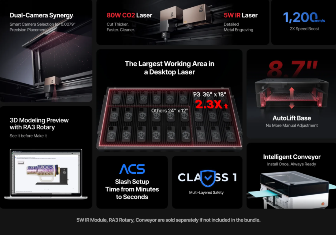 XTOOL P3 80W CO2 LASER CUTTER WITH INTELLIGENT AUTOMATION